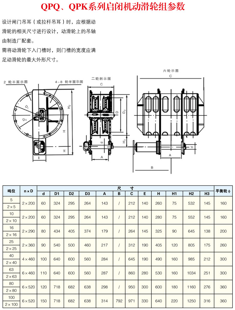 QPQ、QPK系列啟閉機動滑輪組